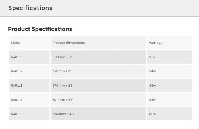Reptile LED lights from Sydney Reptiles provide optimal lighting for your Bearded dragon, snakes, Bluetongue lizards, and monitor lizards. Designed to enhance your reptiles' habitat, these energy-efficient lights promote natural behaviors, improve visibility, and support your pets' health by mimicking natural sunlight. Perfect for creating a comfortable, thriving environment for your scaly companions.